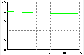 grafik.png.145256e56e63ea177e44eda05b93f174.png