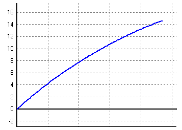 grafik.png.f83b6485255e0dee7226a8d764795473.png